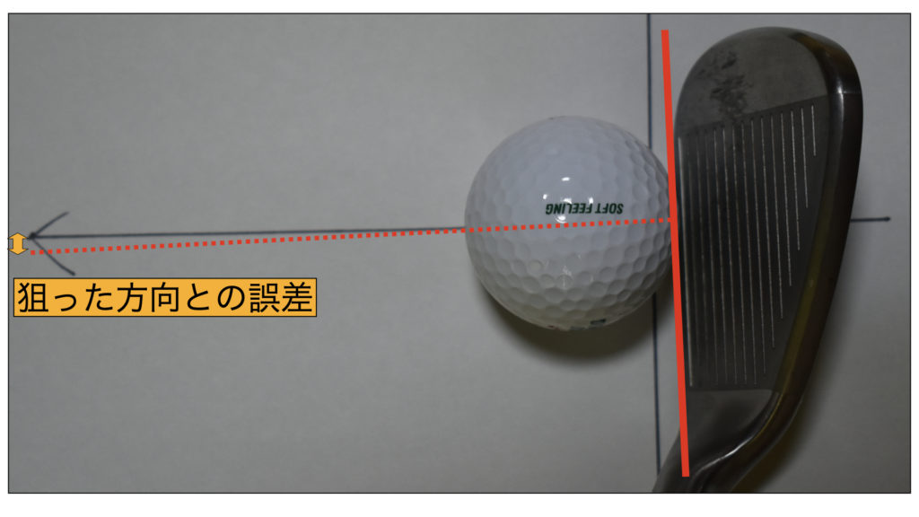 ゴルフの簡単なスイング理論 304号室hiroblog